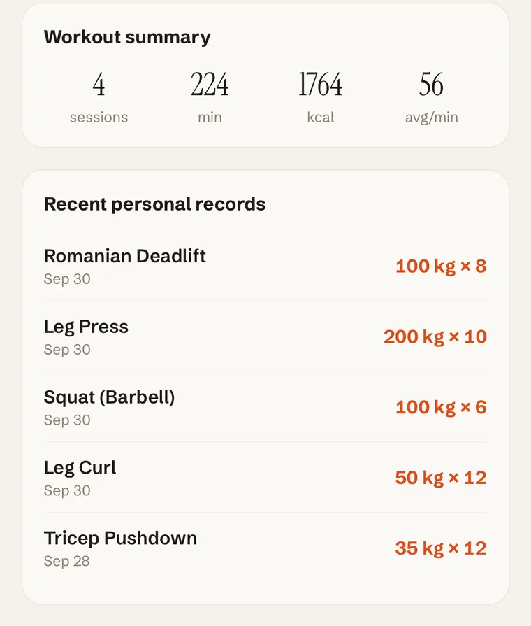 Forge Progress, Fitness: weekly workout summary and recent personal records